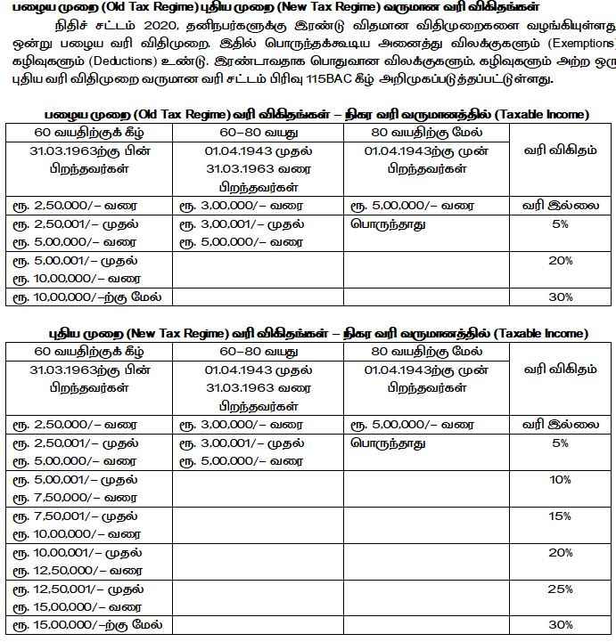 tamil-nadu-government-servant-income-tax-fy-22-23-slab-rates